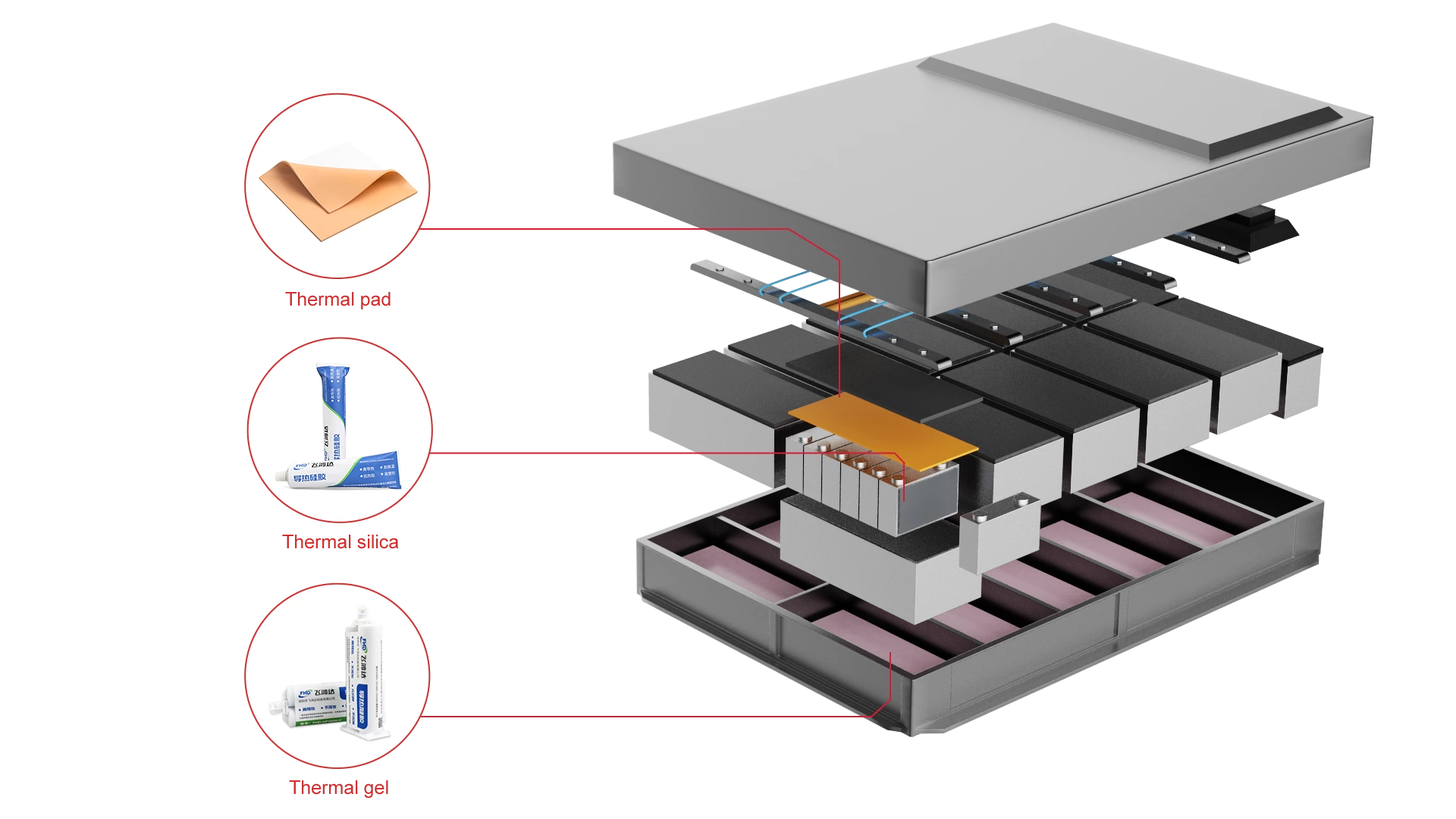 New energy battery pack solution