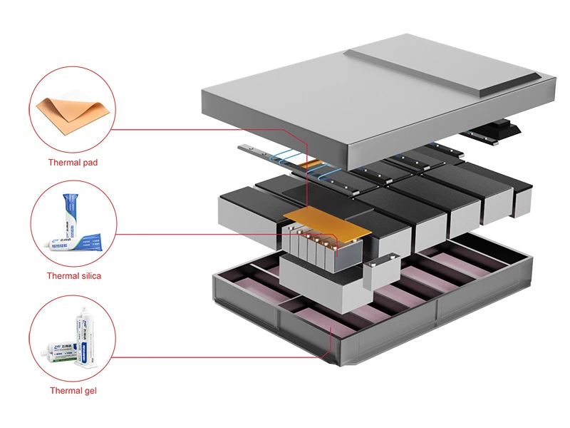 New energy battery pack solution