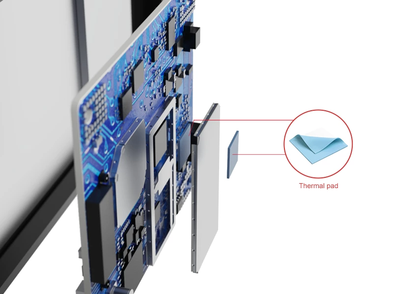 CPU Thermal Solutions