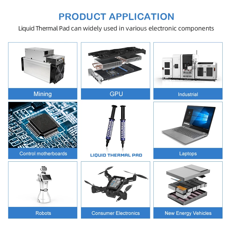 LTP81 Liquid Thermal Pad