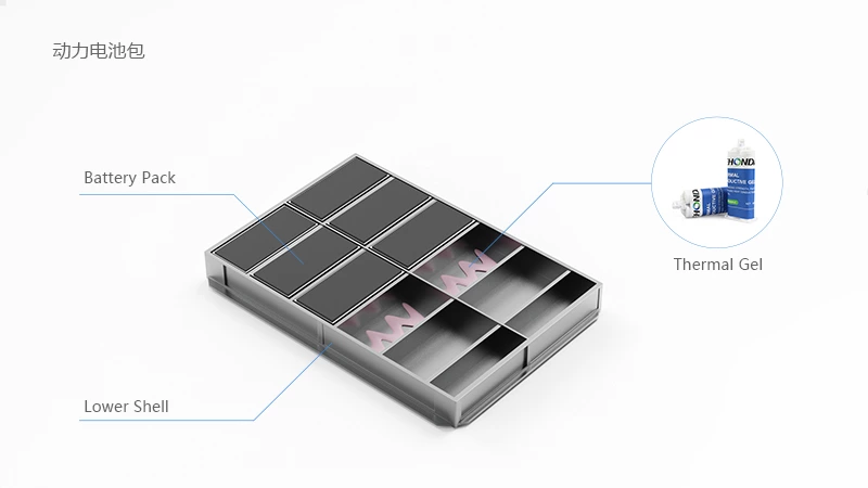 Thermal Interface Materials for EV Batteries in Nordic Climate: Engineering for -30°C to +40°C