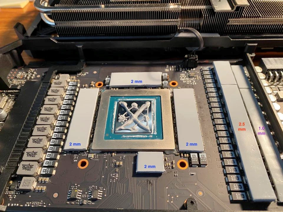 ASUS ROG STRIX NVIDIA GeForce RTX 3090: Thermal Pad Guide (0.5, 1, 2, 2.5mm)