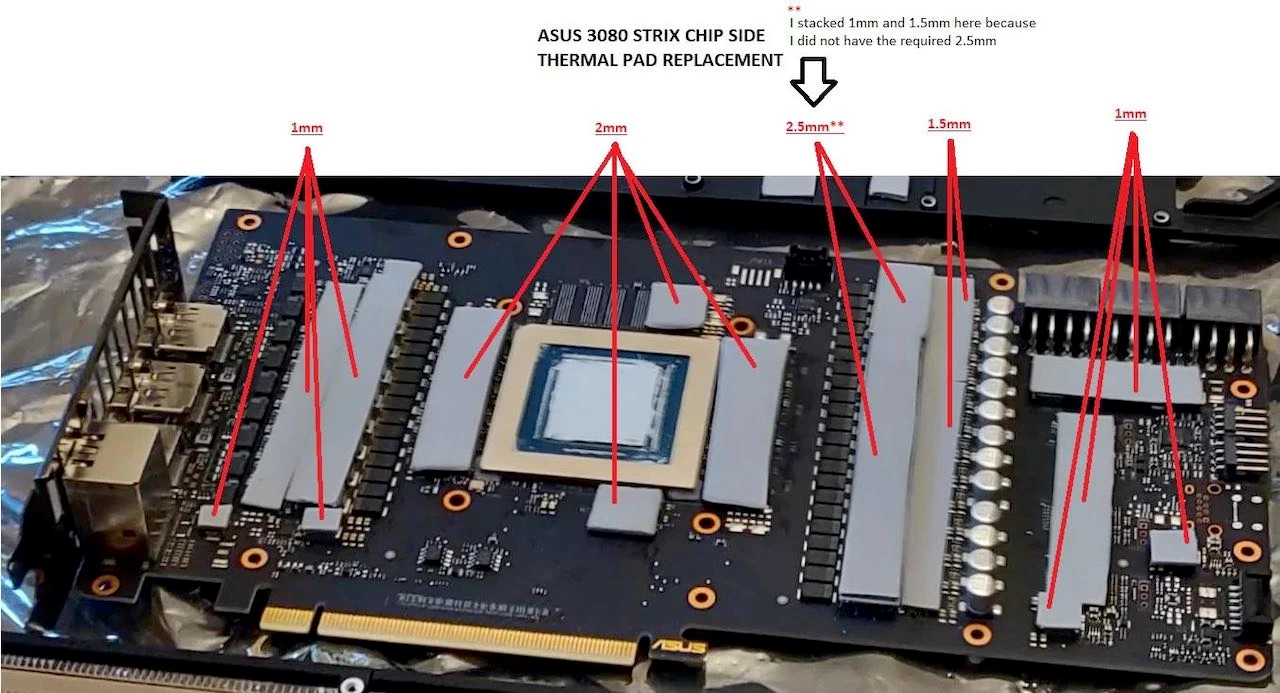 ASUS ROG STRIX NVIDIA GeForce RTX 3080 OC: Thermal Pad Guide (1mm to 3mm)