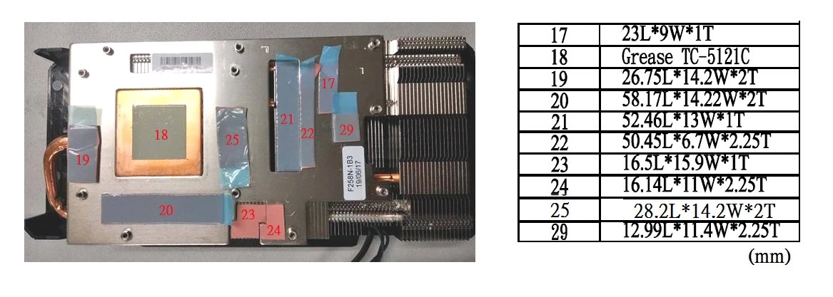 Palit RTX 2060 Super GamingPro OC Thermal Pad Sizes (1mm, 2mm, 2.25mm)