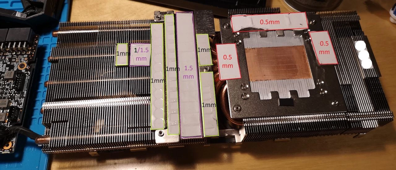 GIGABYTE RTX 2080 SUPER GAMING OC: Thermal Pad Sizes & Upgrade Guide