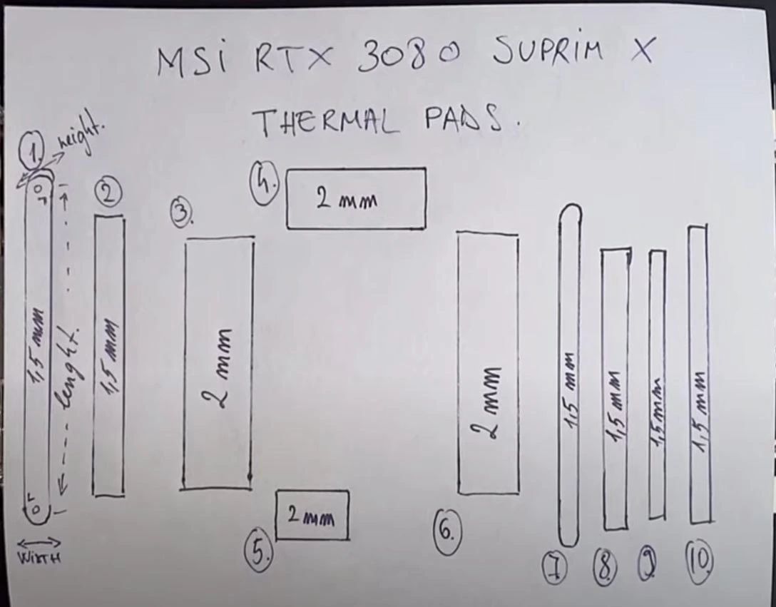 MSI GeForce RTX 3080 SUPRIM X 10GB: Thermal Pad Guide (Detailed Sizes 1.5, 2, 3mm)