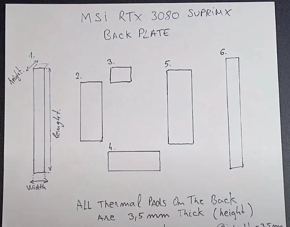 MSI GeForce RTX 3080 SUPRIM X 10GB: Thermal Pad Guide (Detailed Sizes 1.5, 2, 3mm)