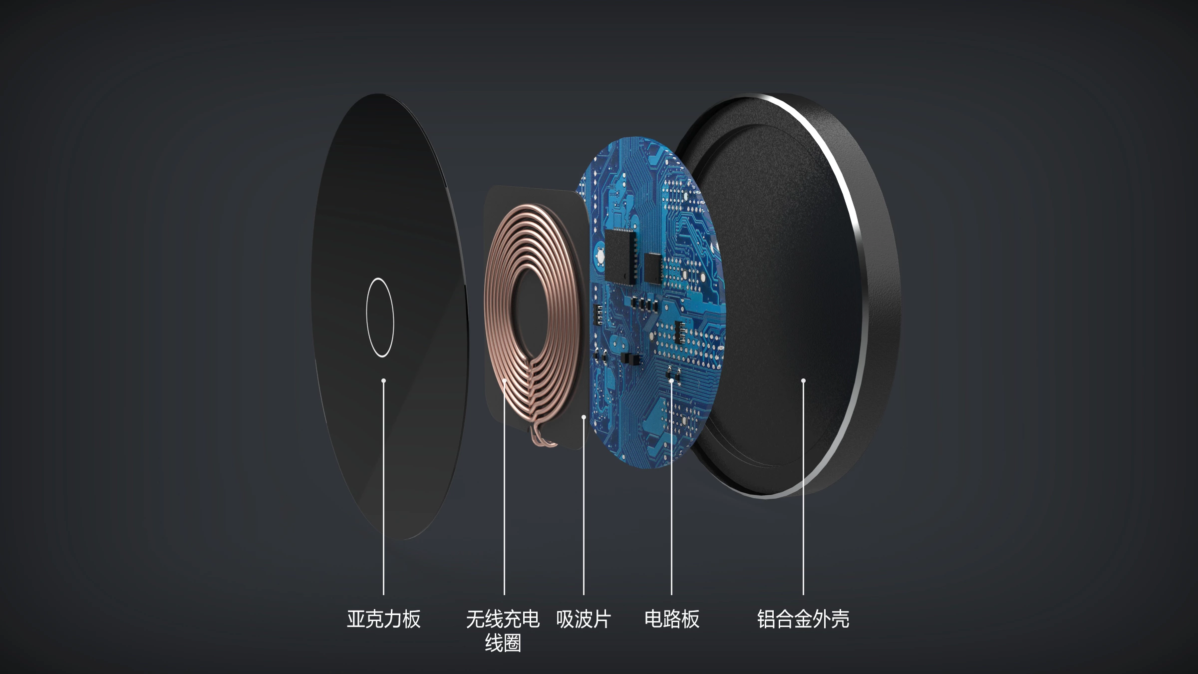 Unveiling the Power of Electromagnetic Wave Absorption: A FEHONDA Guide to Absorbing Materials