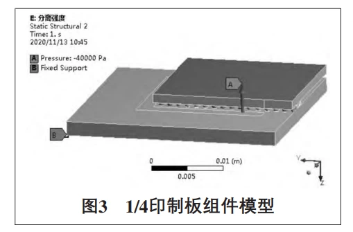 Thermal Pad Selection: Balancing Conductivity, Stress Tolerance & Application Scenarios