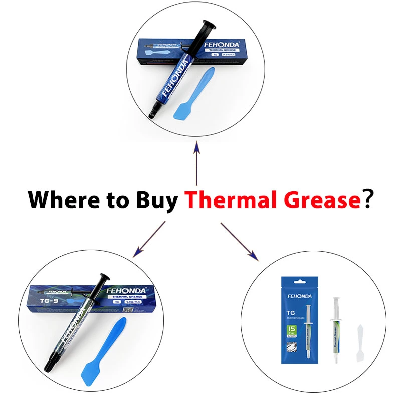 Where to Buy Fehonda Thermal Grease Your Official Guide to Peak PC Performance