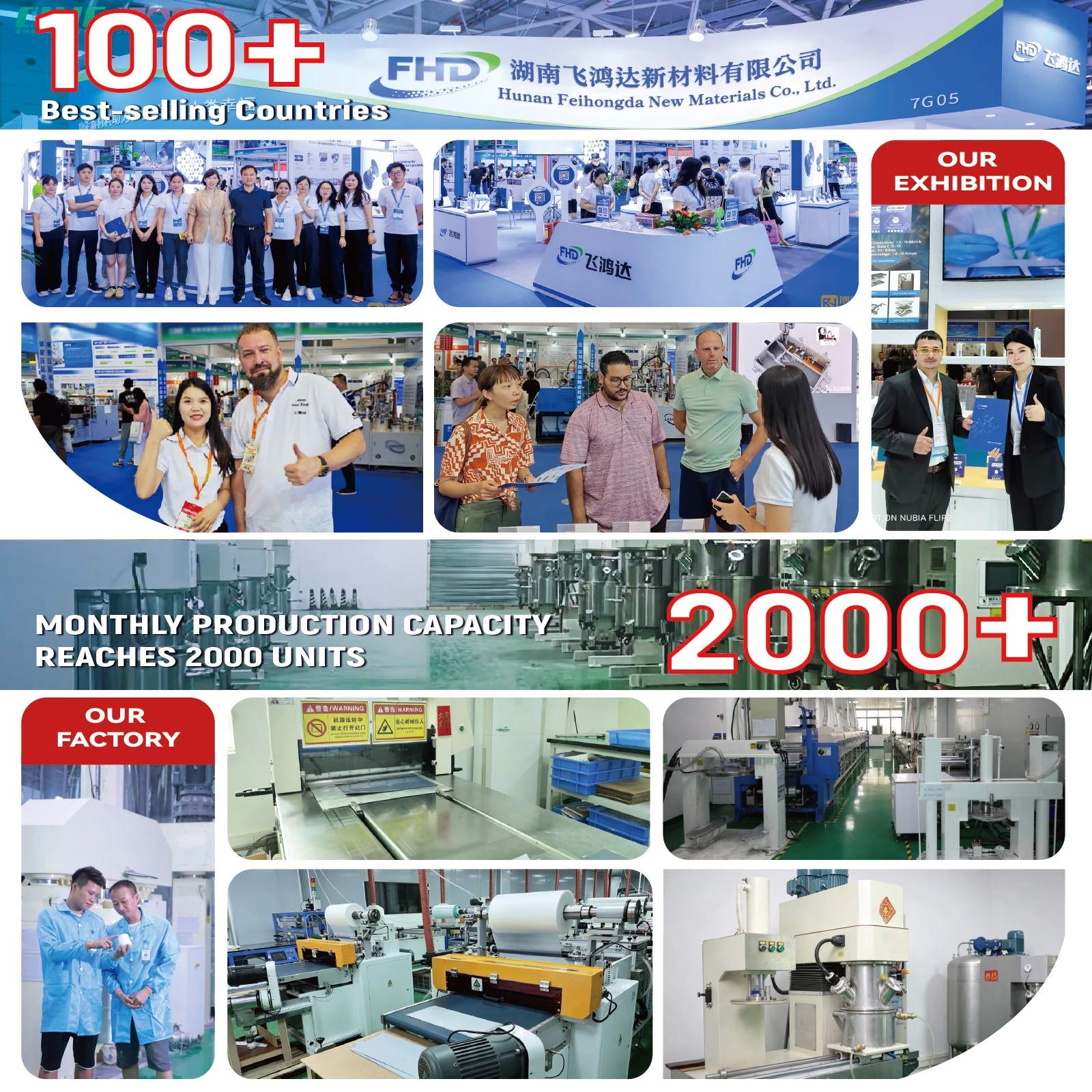 Thermal Pads for Egypt's OEM Lines: A 3 / 5 / 8 / 15 W/m·K Selection Guide