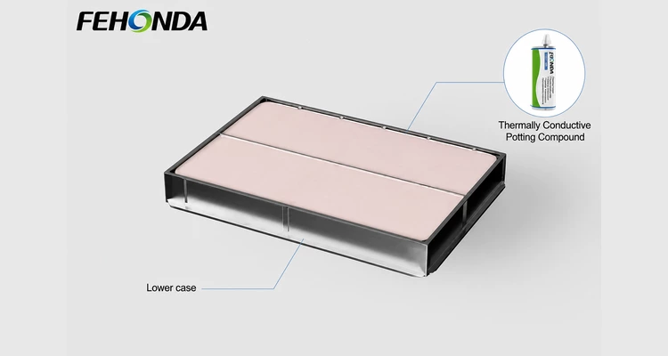 New energy battery pack solution