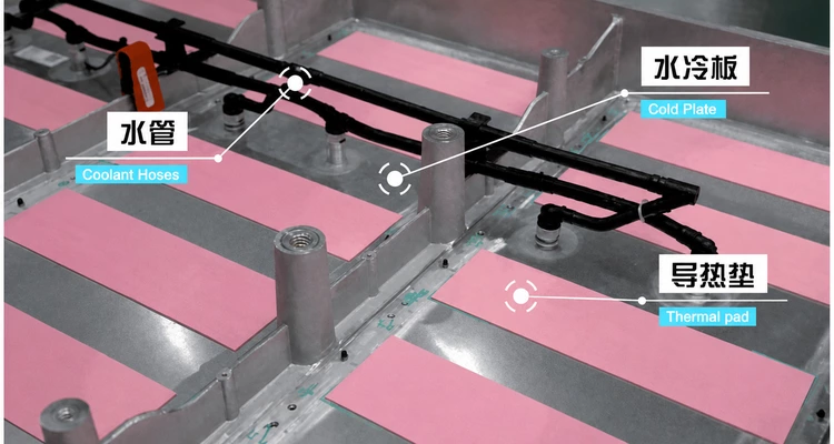 New energy battery pack solution