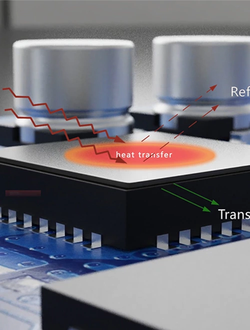Thermal Conductive Materials