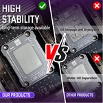LP10 Mirocapsule Liquid Metal Thermal Paste